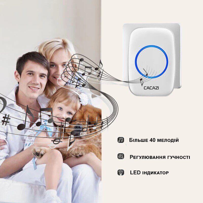 Зображення товару