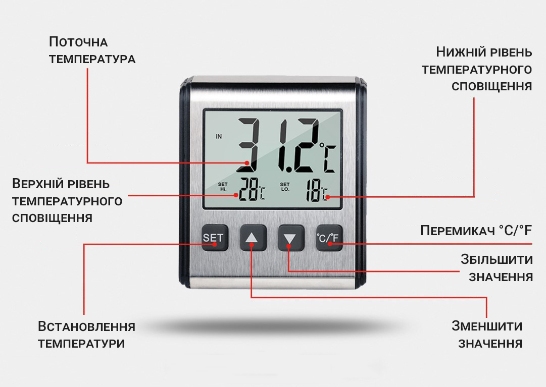 Зображення товару