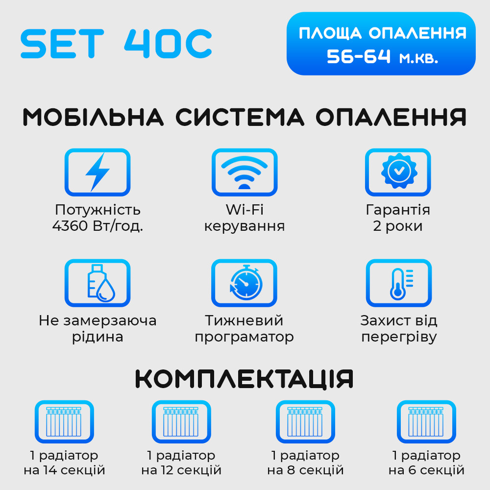 Зображення товару