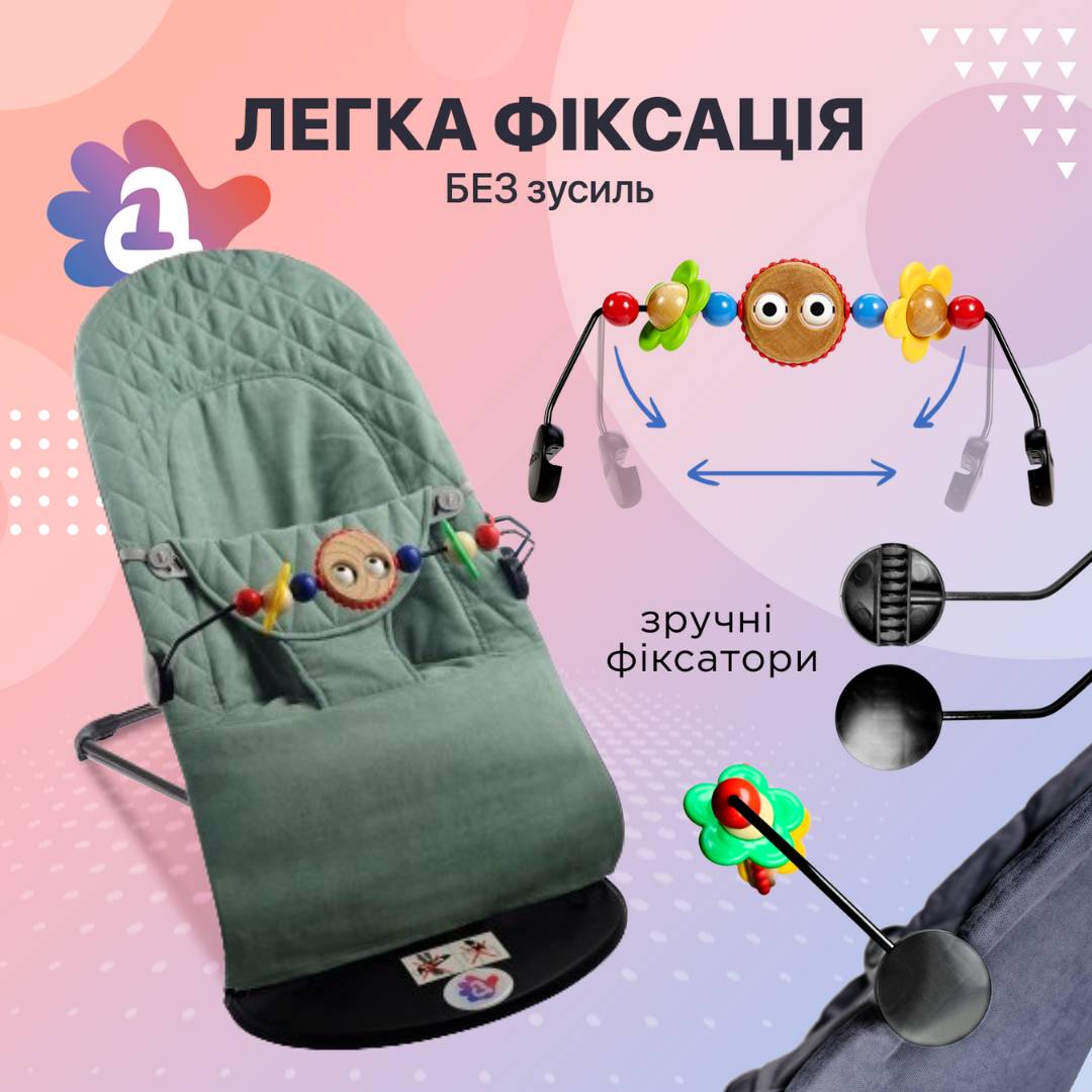 Зображення товару