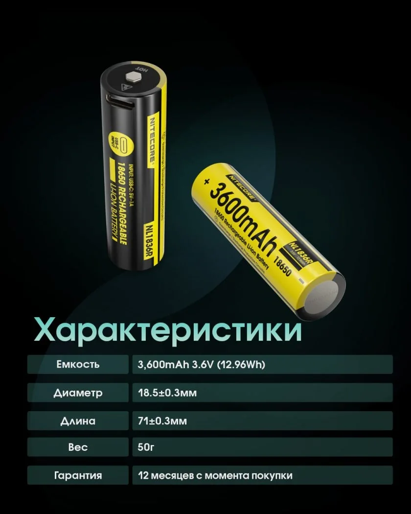 Зображення товару