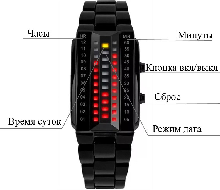 Зображення товару