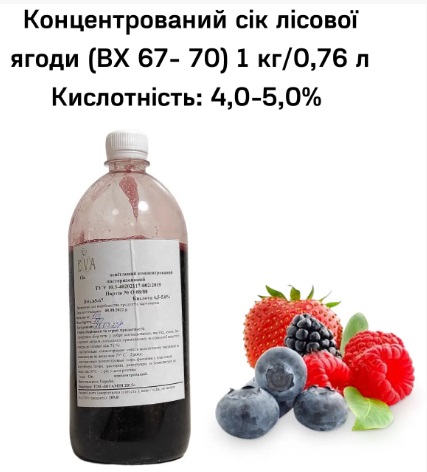 Зображення товару