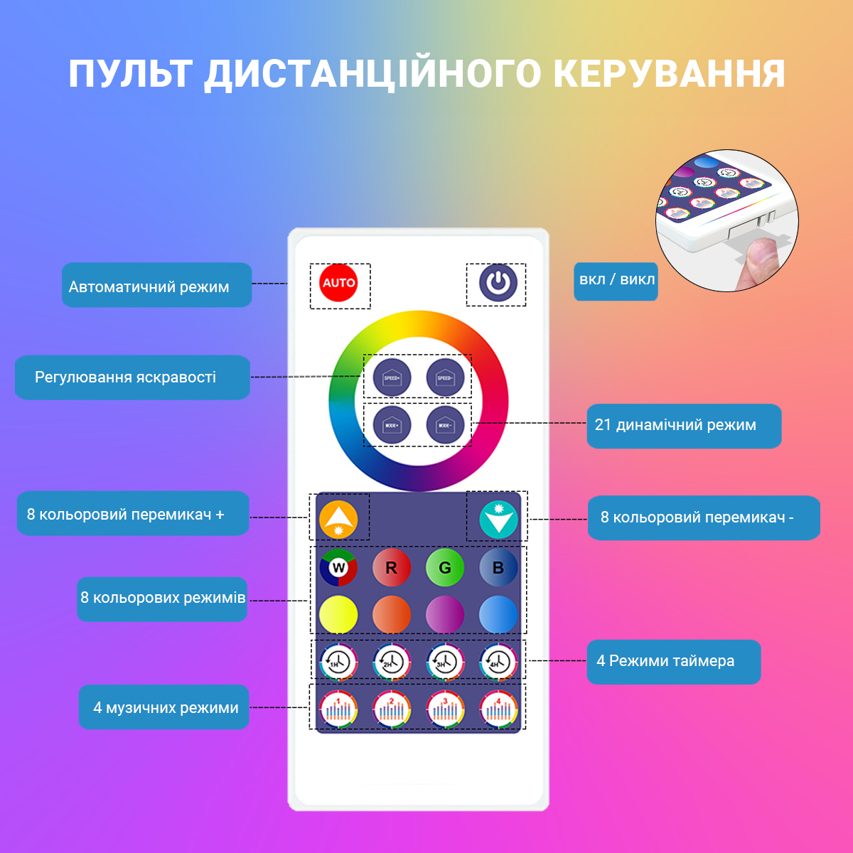 Зображення товару