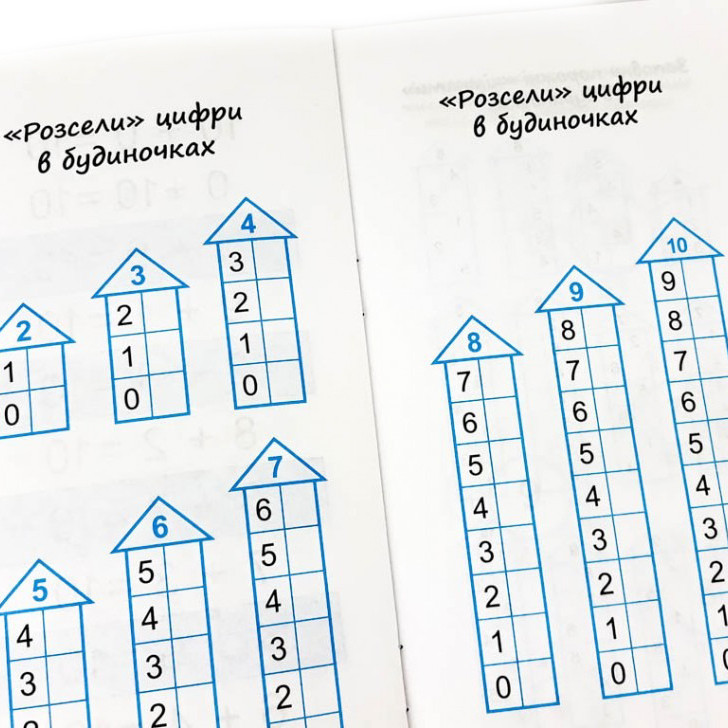 Зображення товару