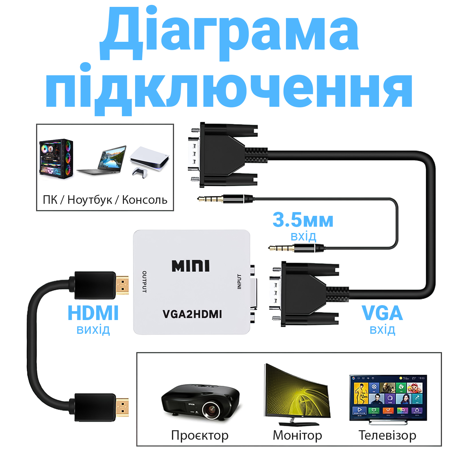 Зображення товару