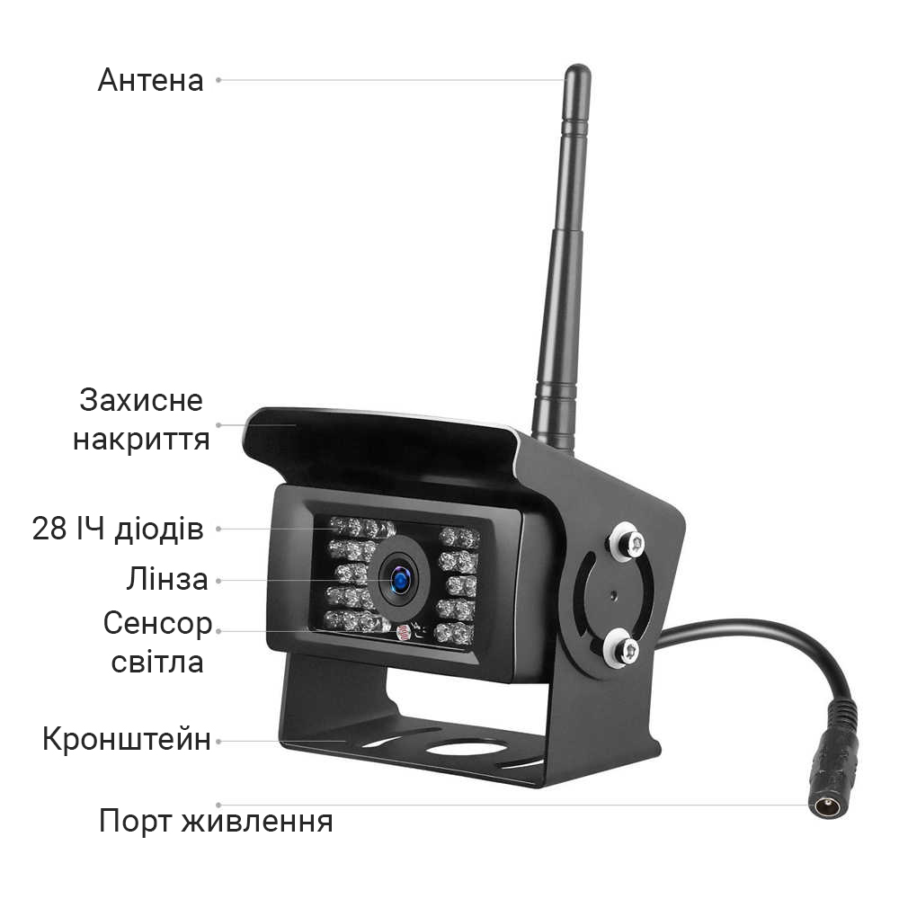 Зображення товару