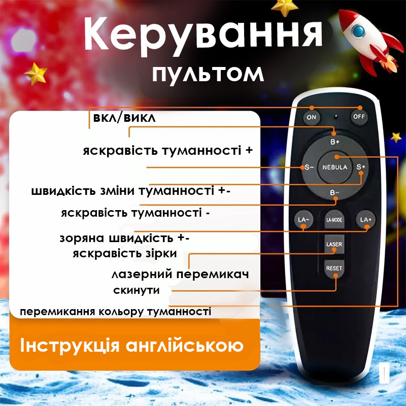 Зображення товару