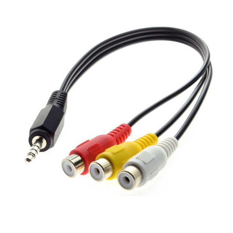 Кабель аудио-видео Lucom Jack 3.5mm 4pin-RCAx3 M/F 0.25m AV V-L-R-Gnd Черный (62.09.8329)