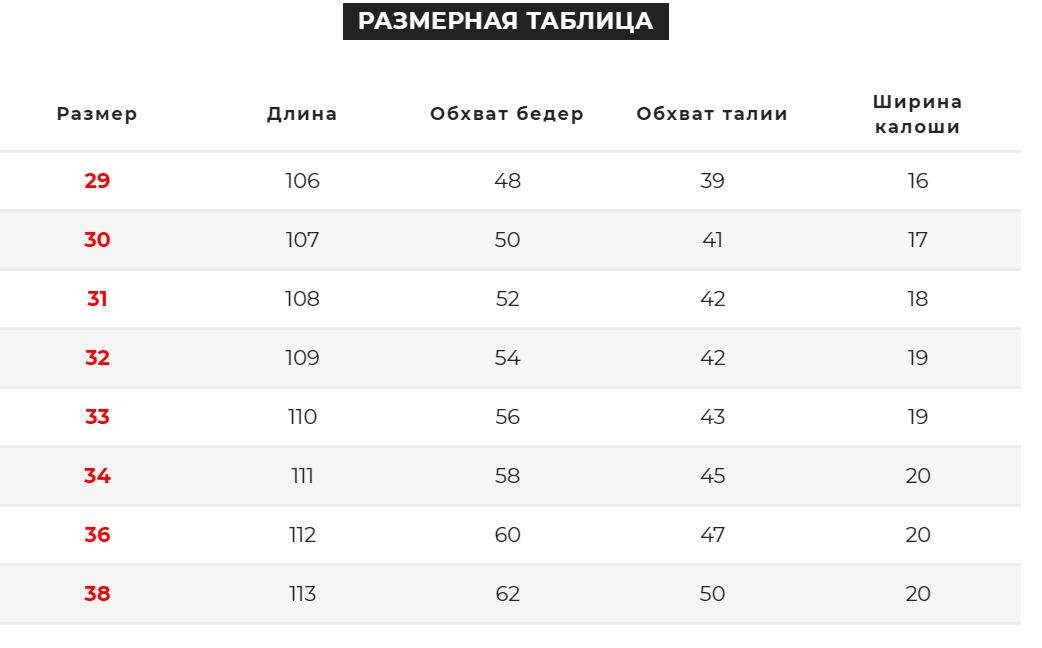 Зображення товару