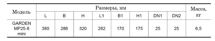 Зображення товару