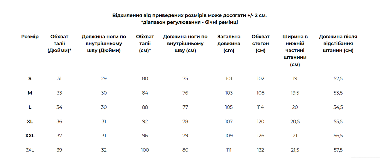 Зображення товару