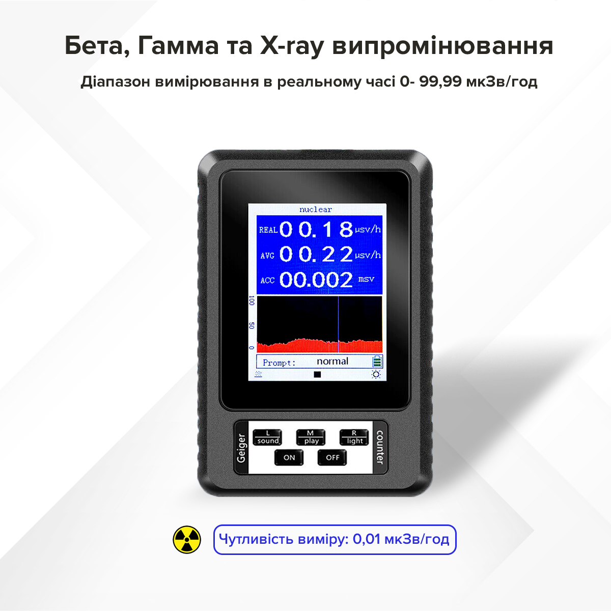 Зображення товару
