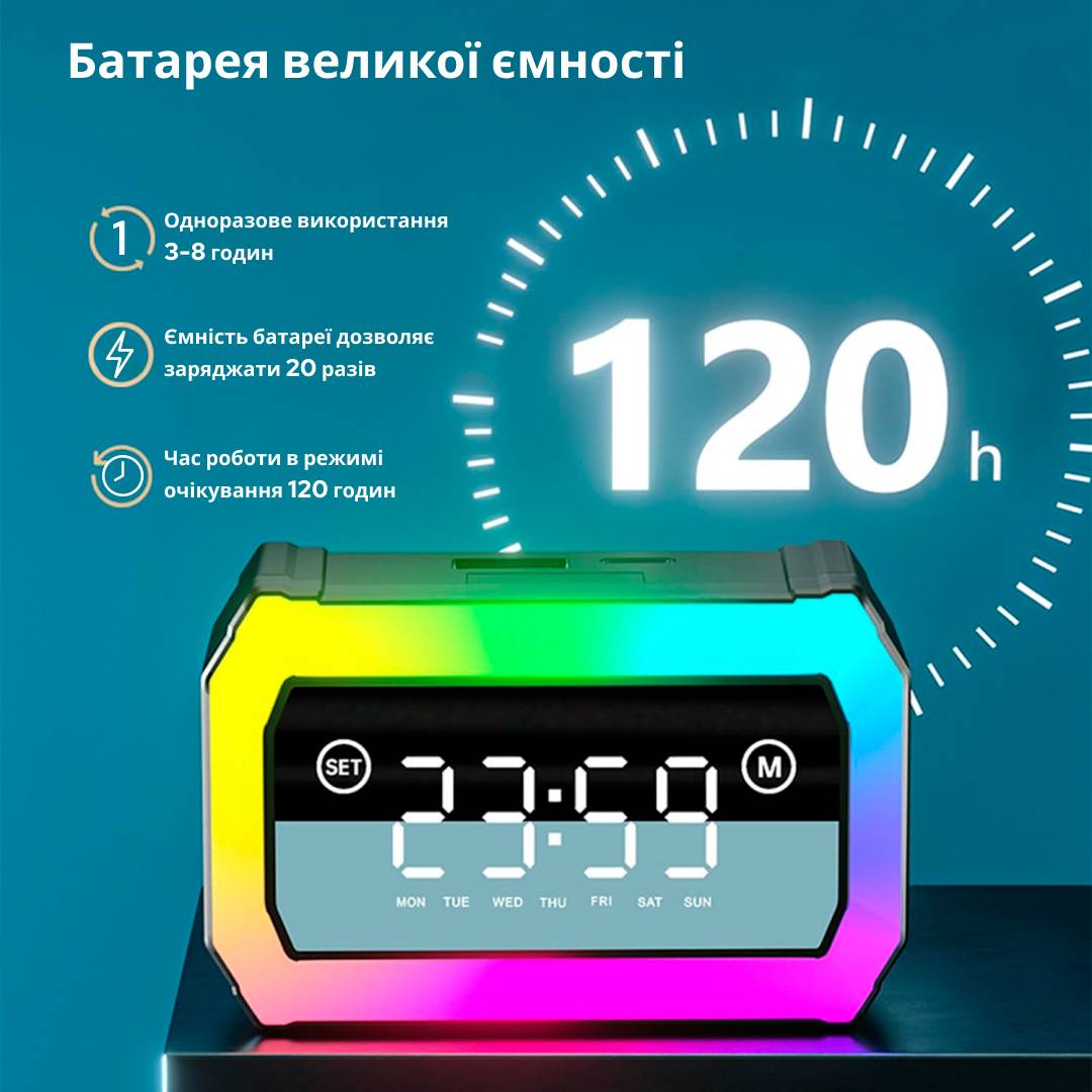 Зображення товару