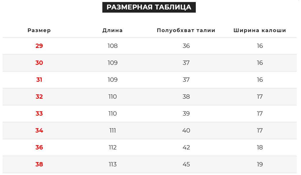 Зображення товару