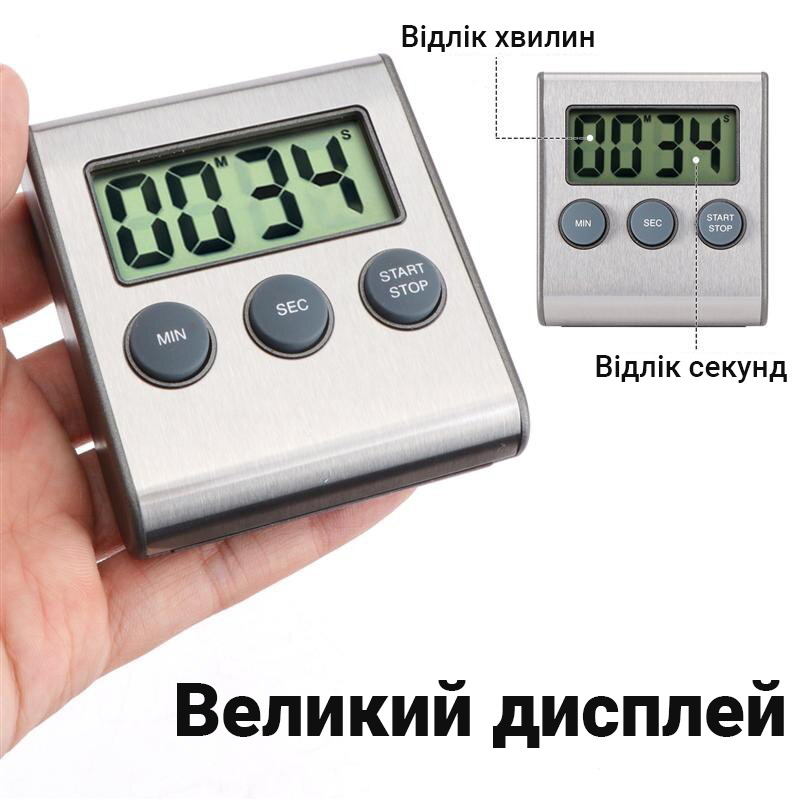 Зображення товару
