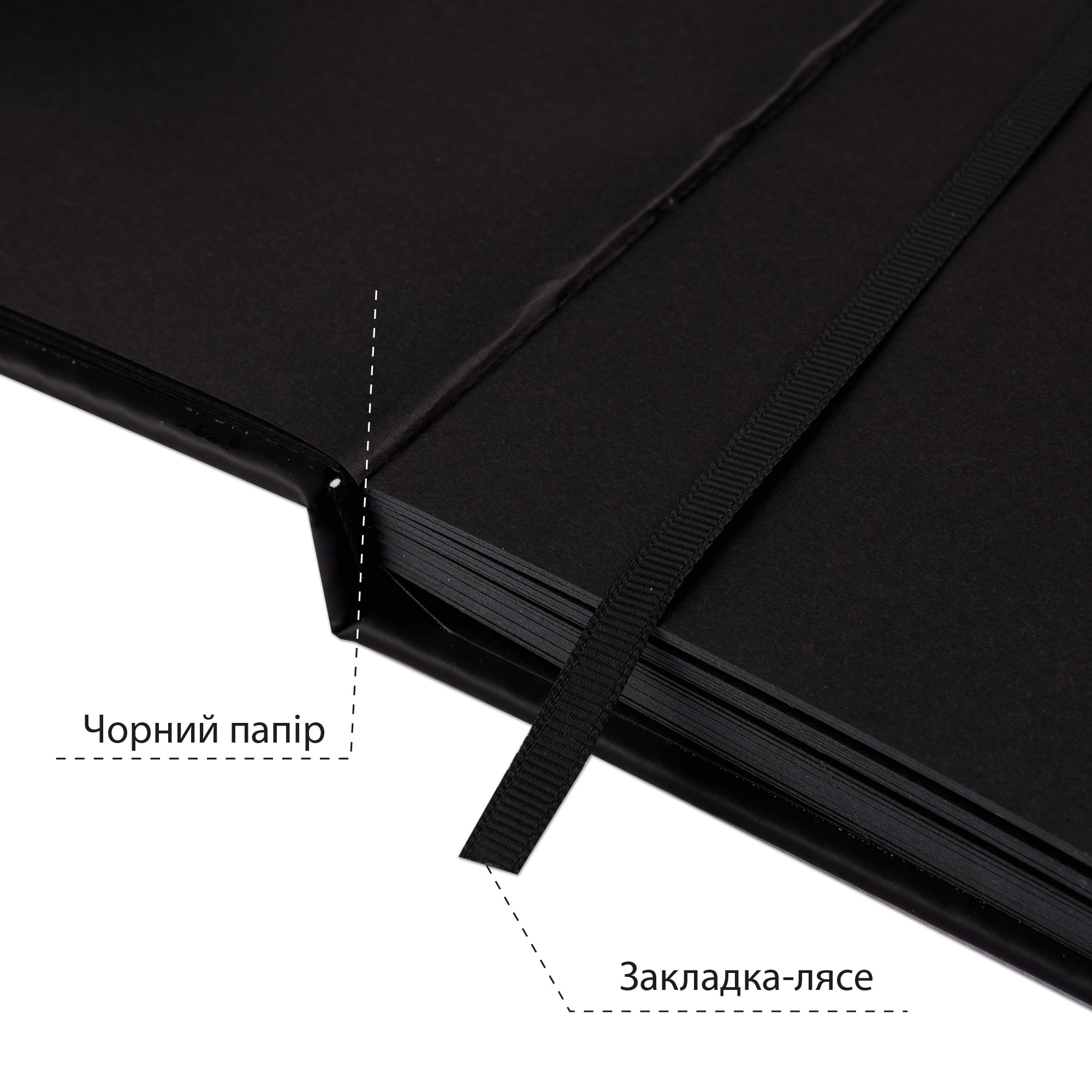 Скетчбук для графики Santi с черной бумагой 13x13 см PU 145 г/м2 56 л (743245)