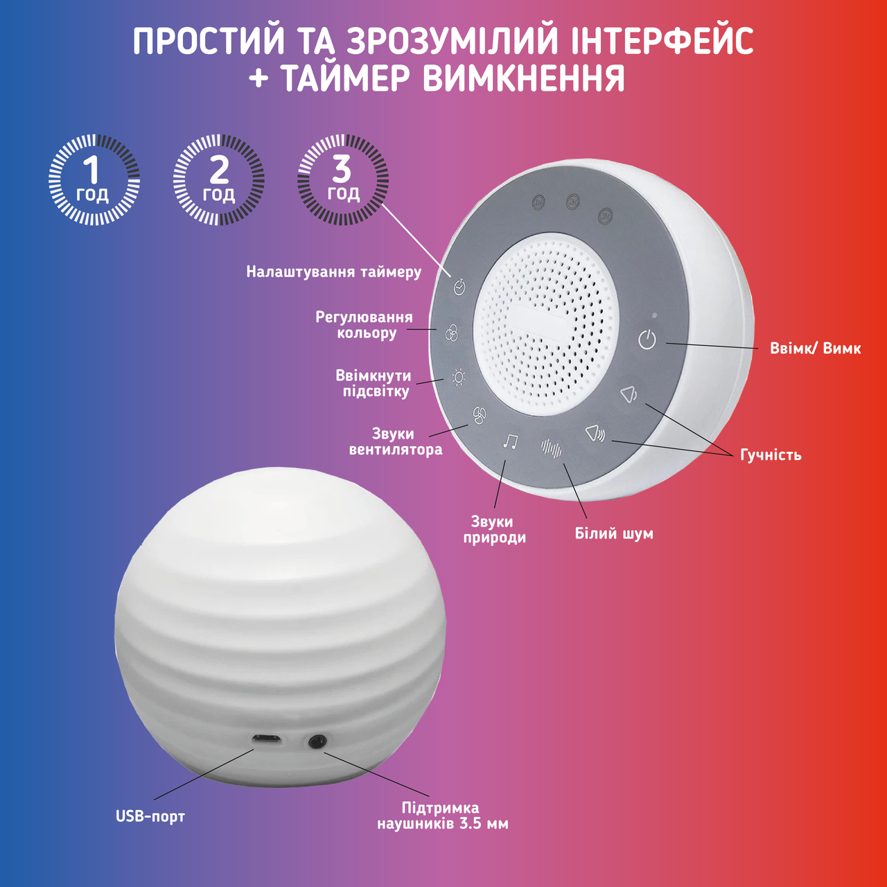 Зображення товару