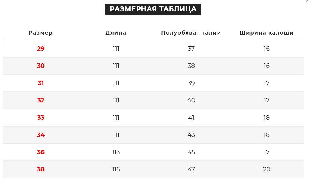 Зображення товару