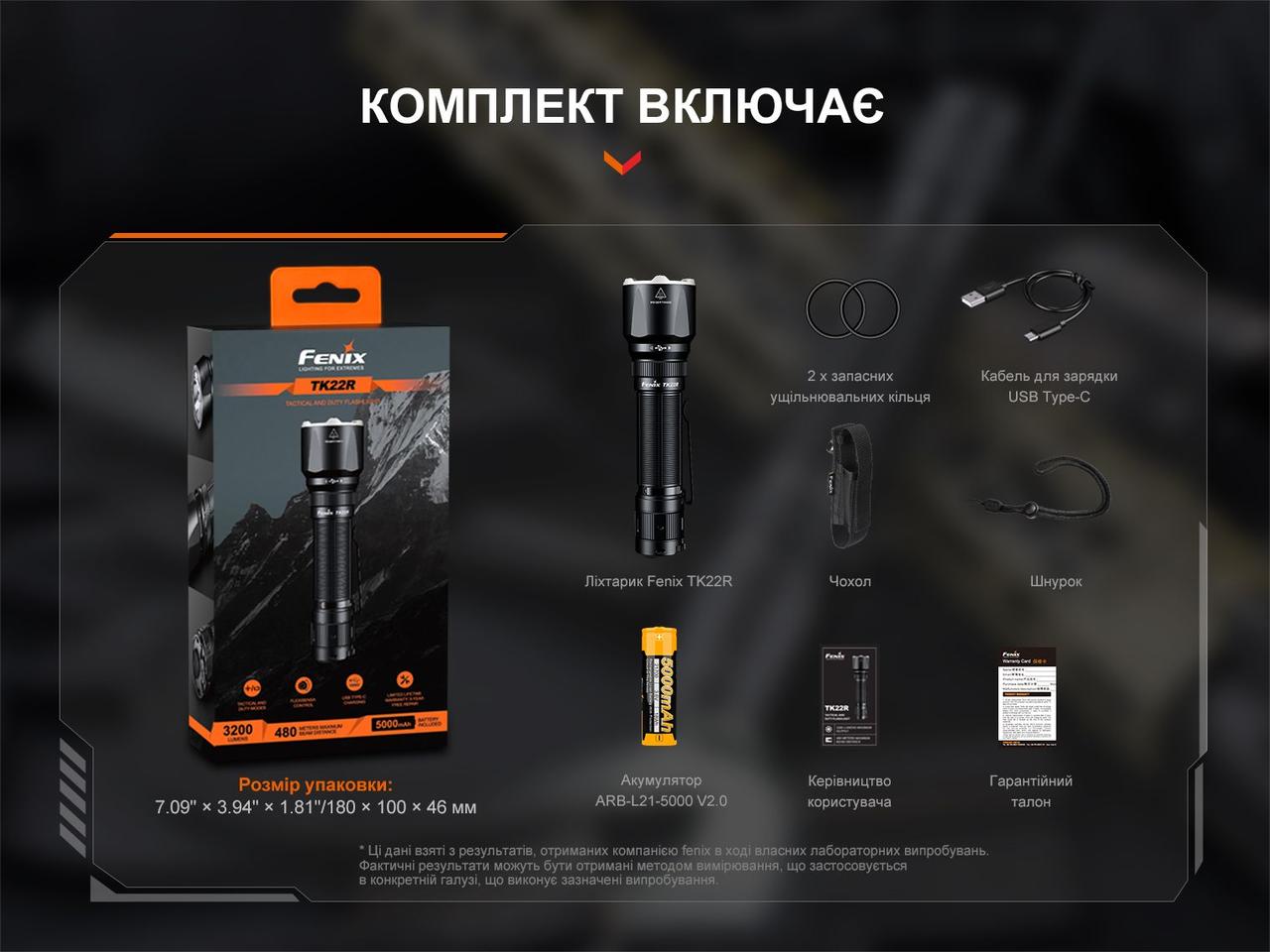 Зображення товару