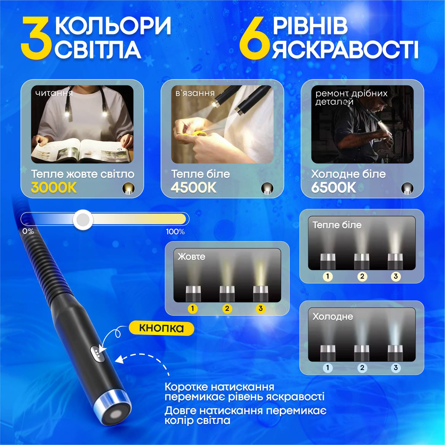 Зображення товару