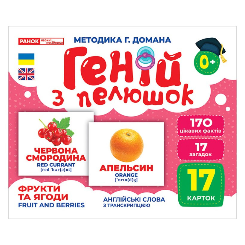 Зображення товару