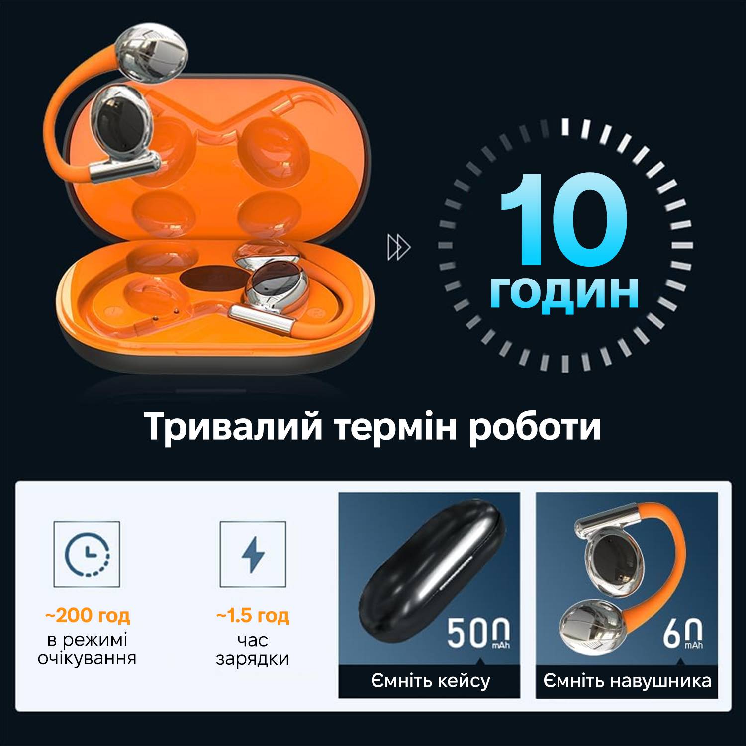 Зображення товару