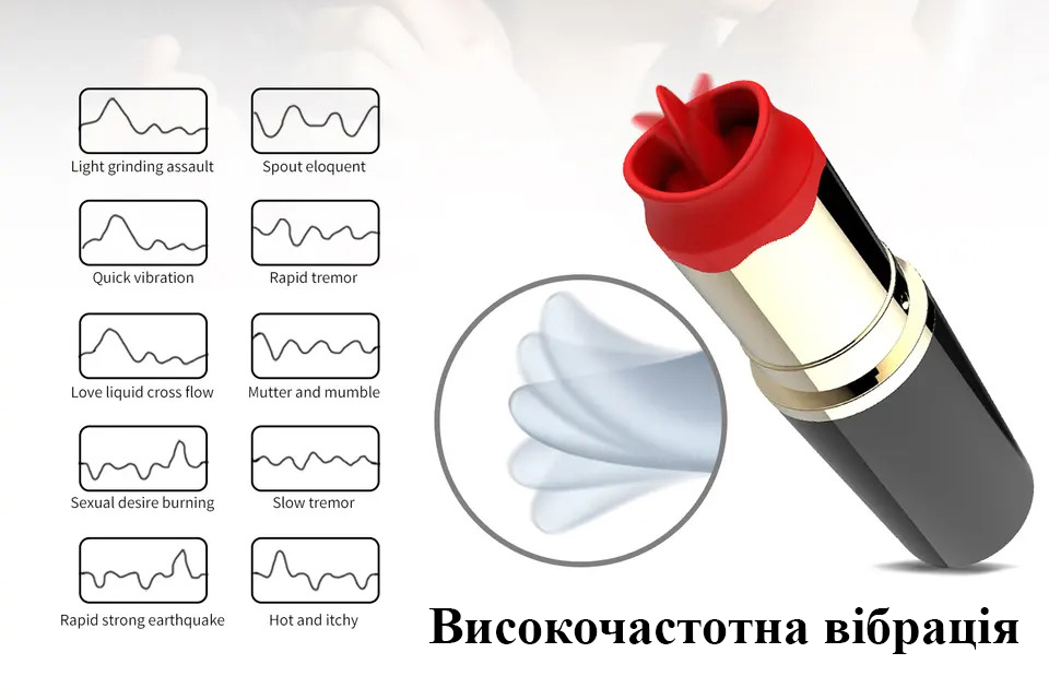 Зображення товару