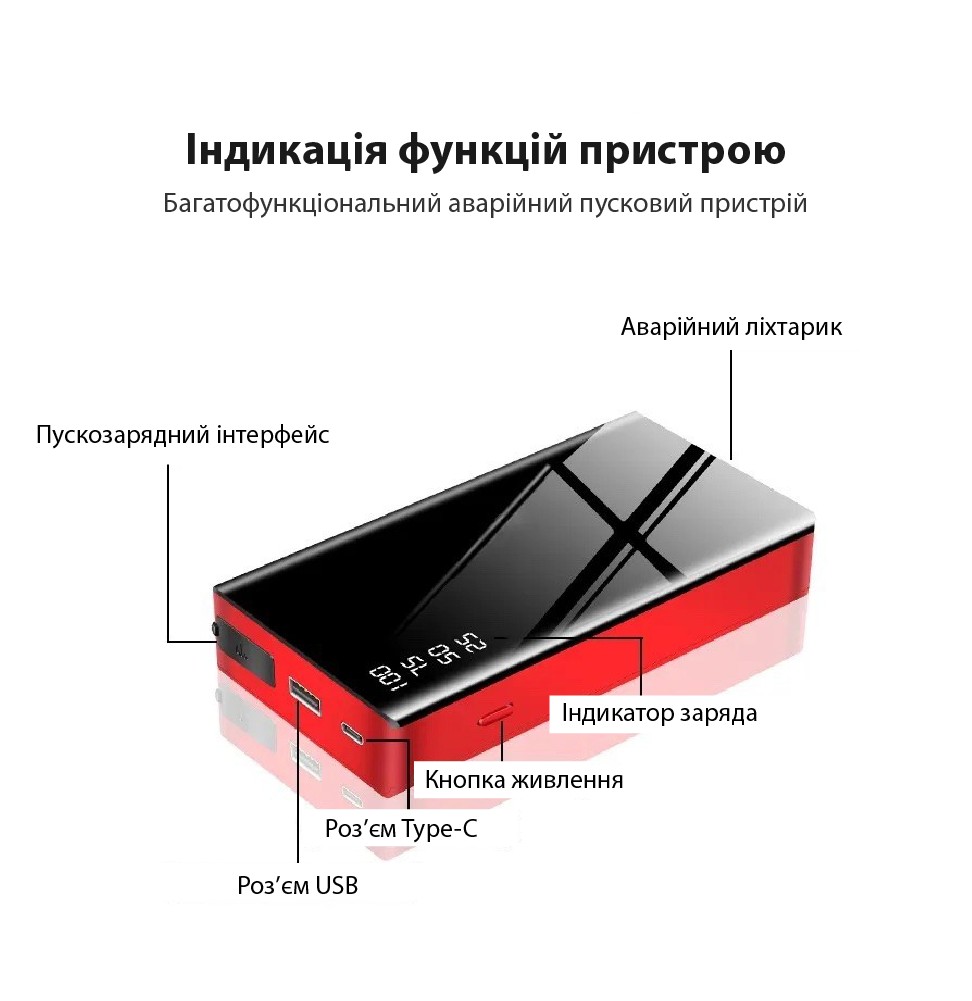 Зображення товару