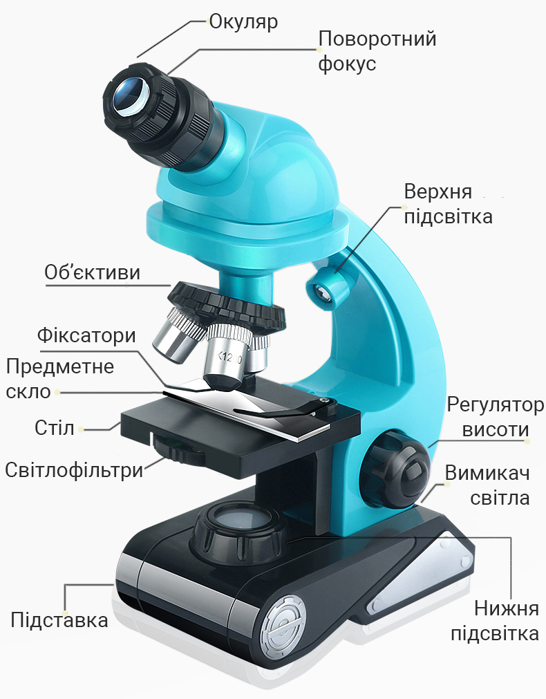 Зображення товару
