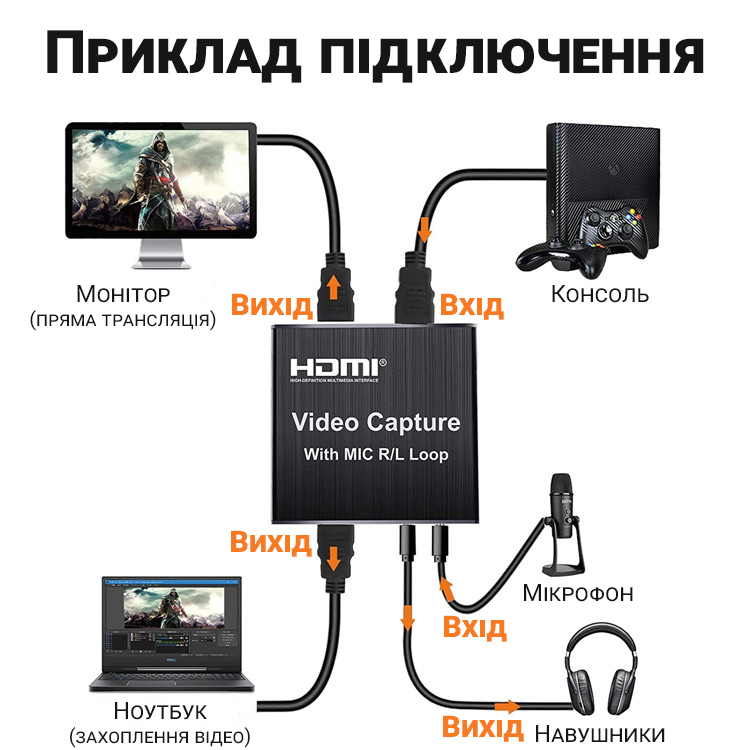Зображення товару