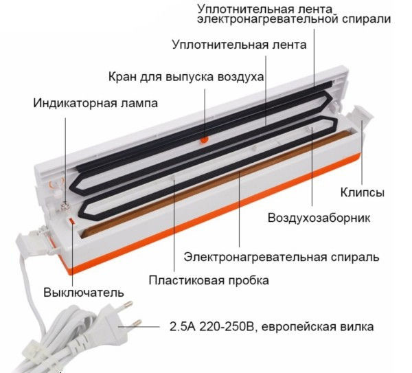 Зображення товару