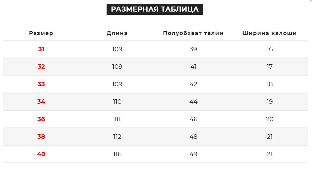 Зображення товару