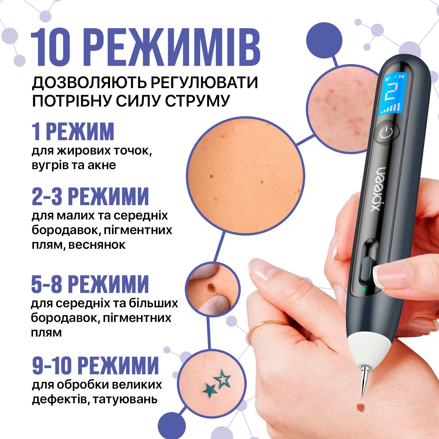 Зображення товару