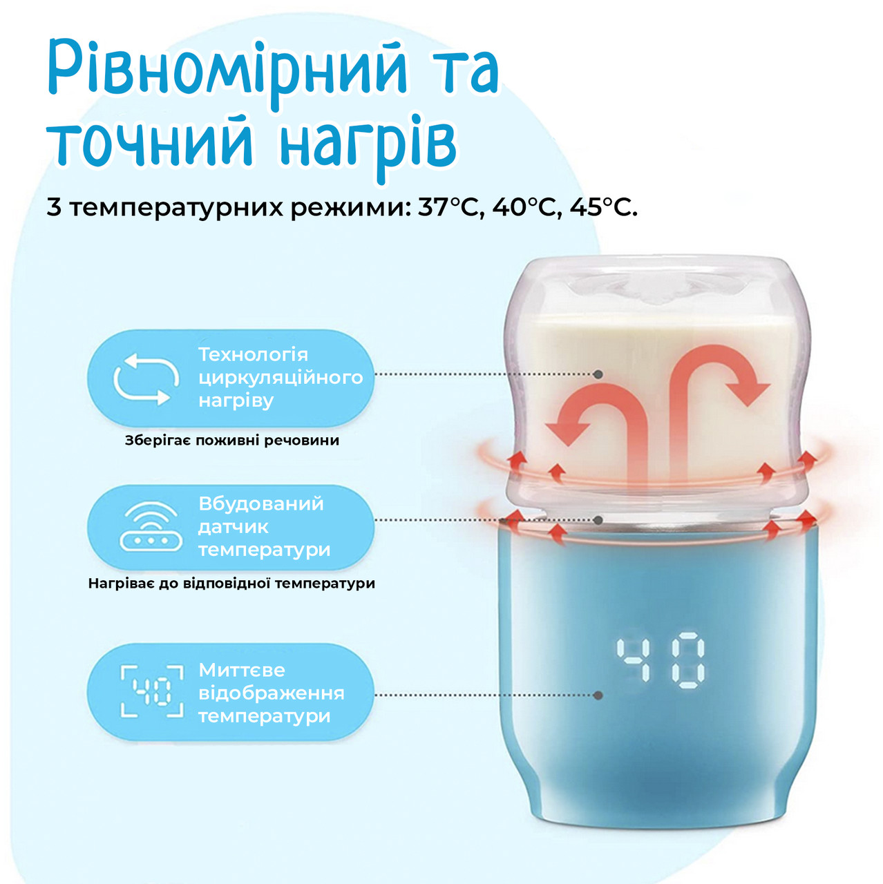 Зображення товару