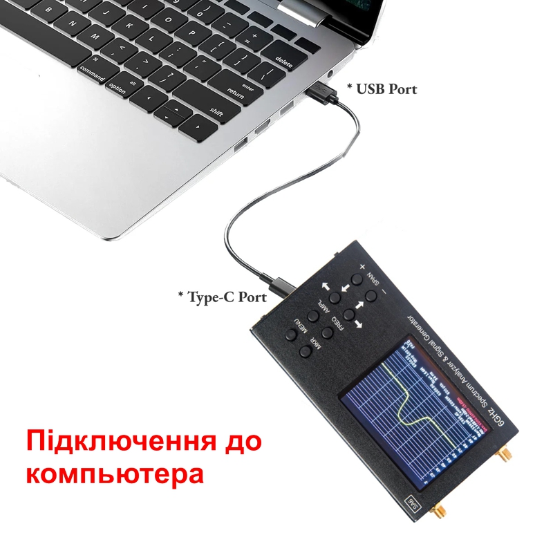 Зображення товару