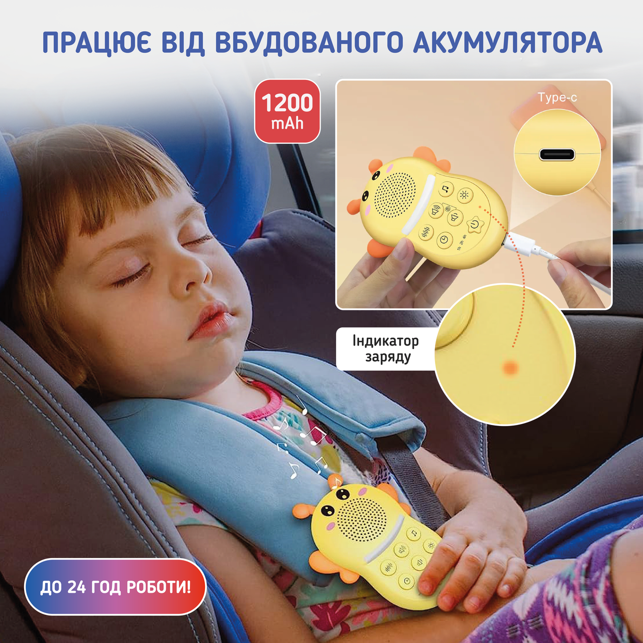 Зображення товару