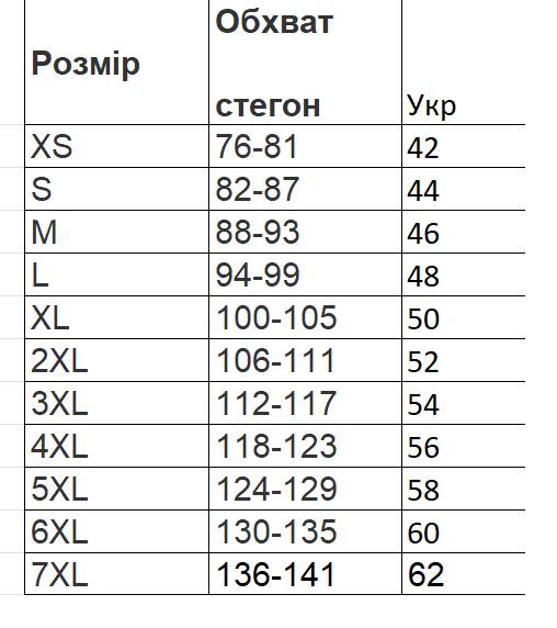 Зображення товару