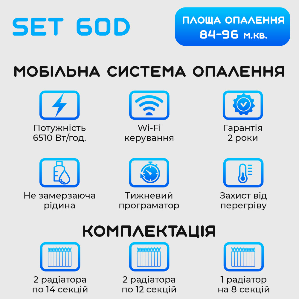 Зображення товару