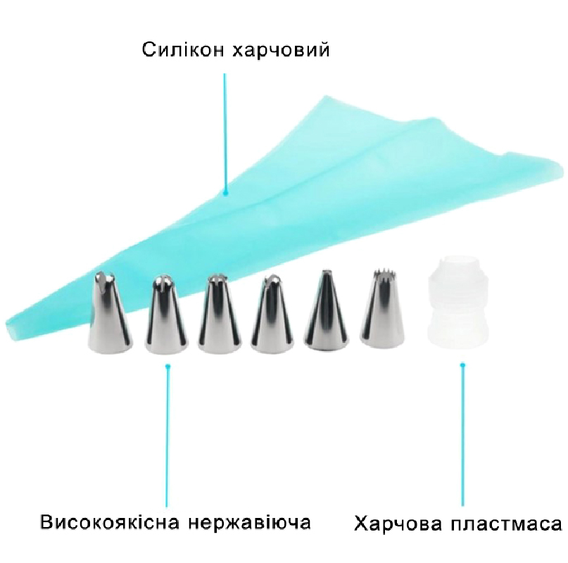 Зображення товару