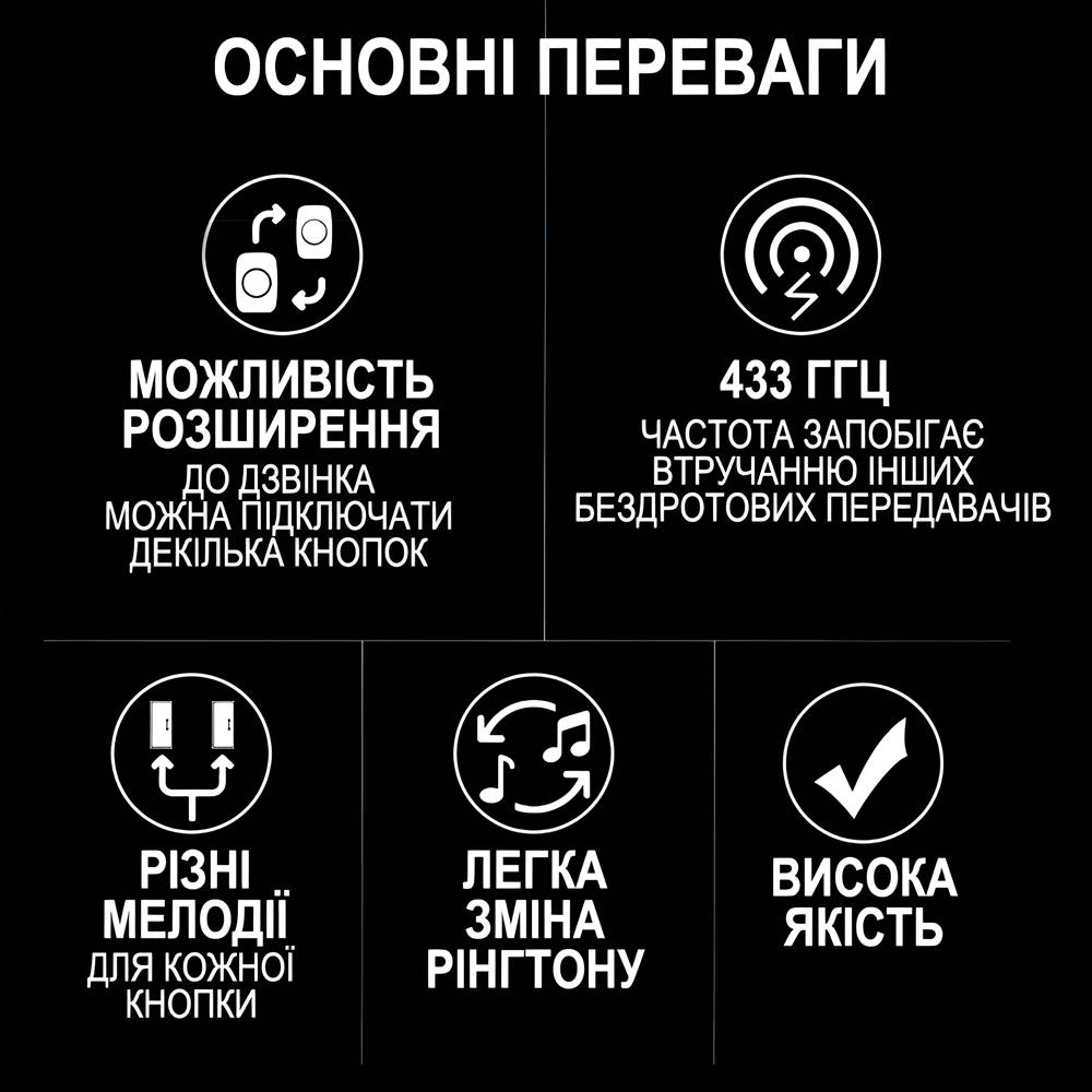 Зображення товару