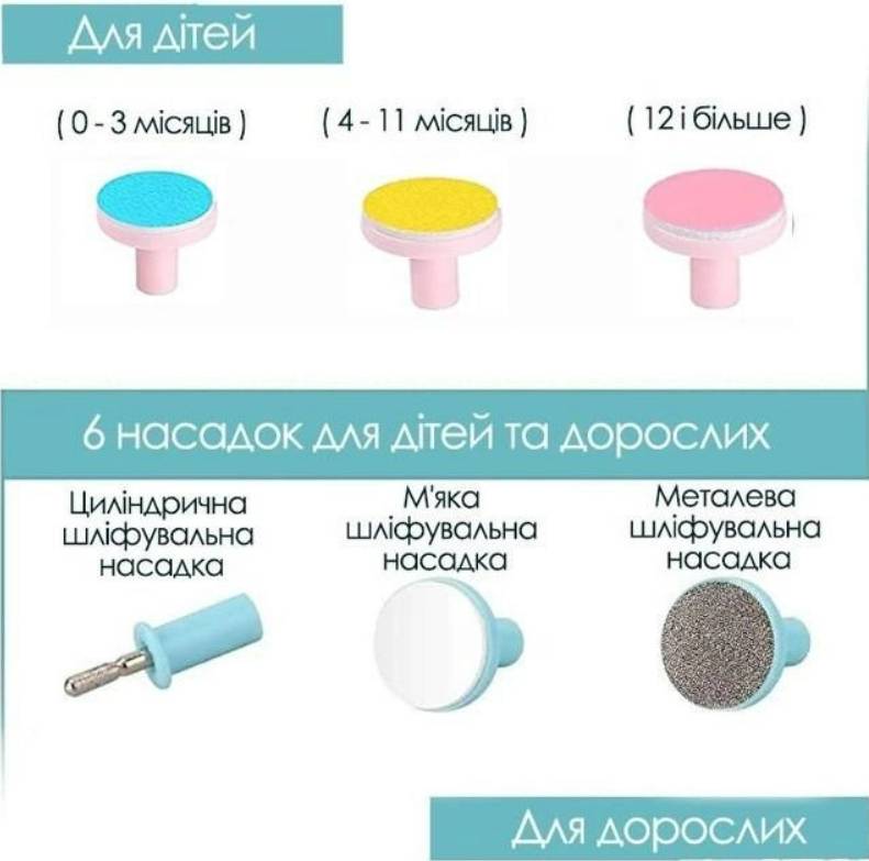 Зображення товару
