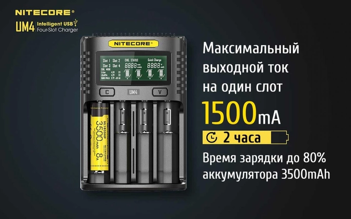 Зображення товару