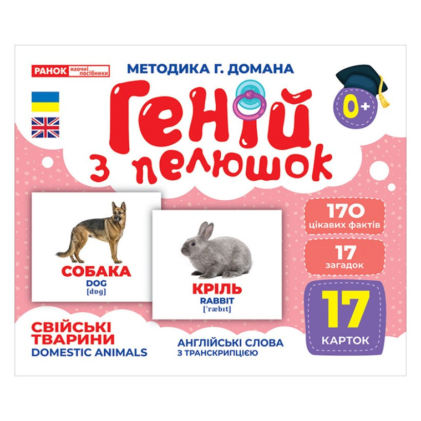 Зображення товару