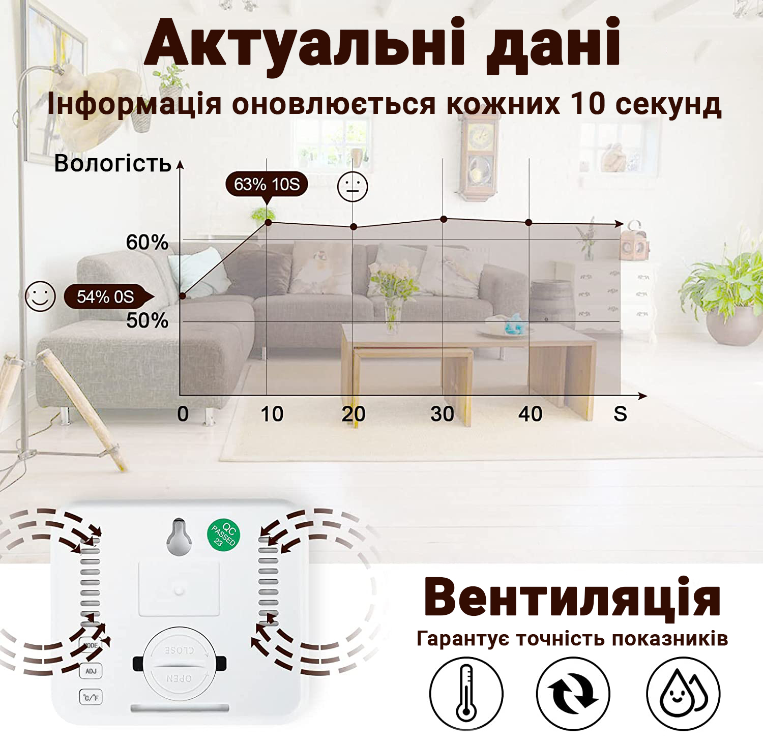 Зображення товару