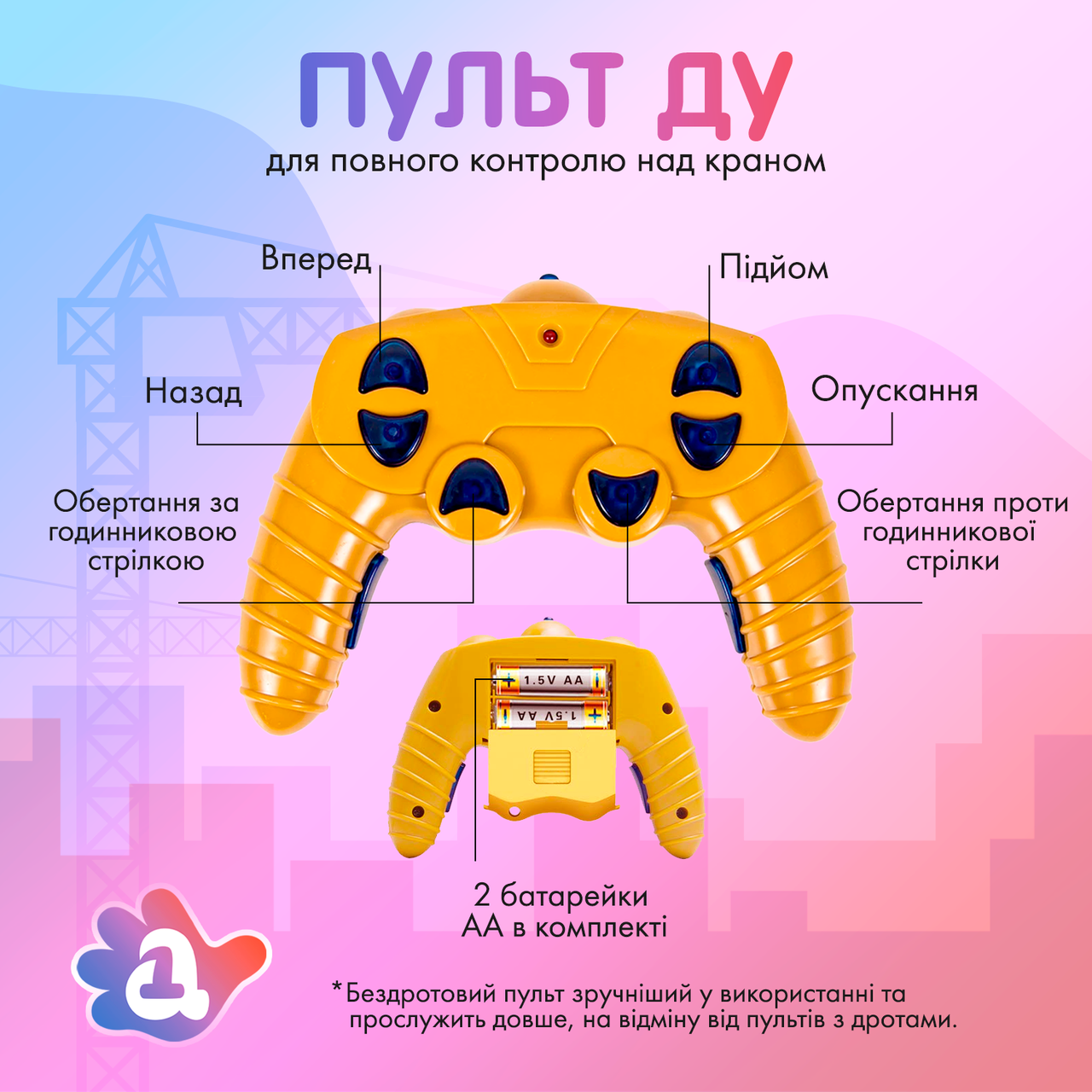 Зображення товару