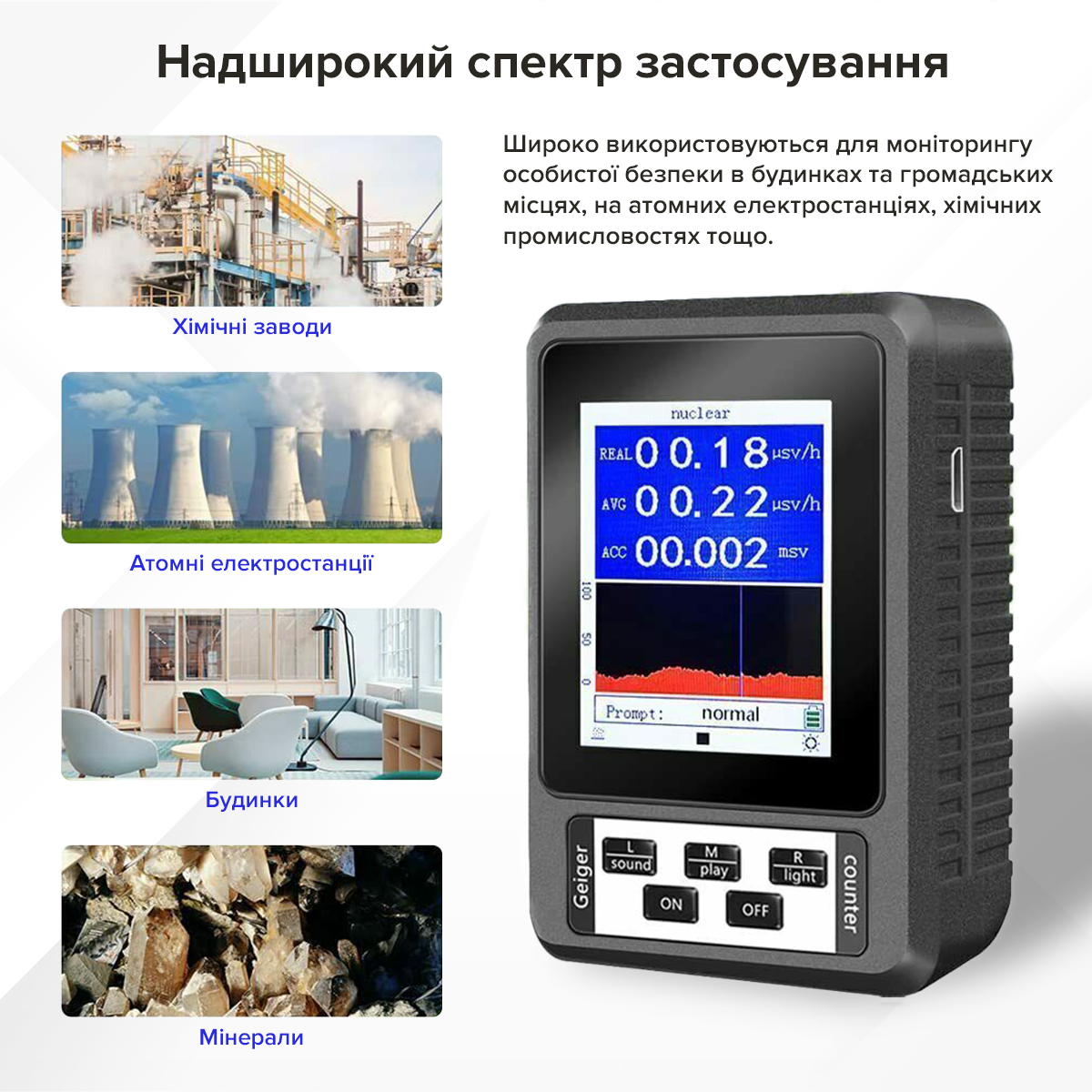 Зображення товару