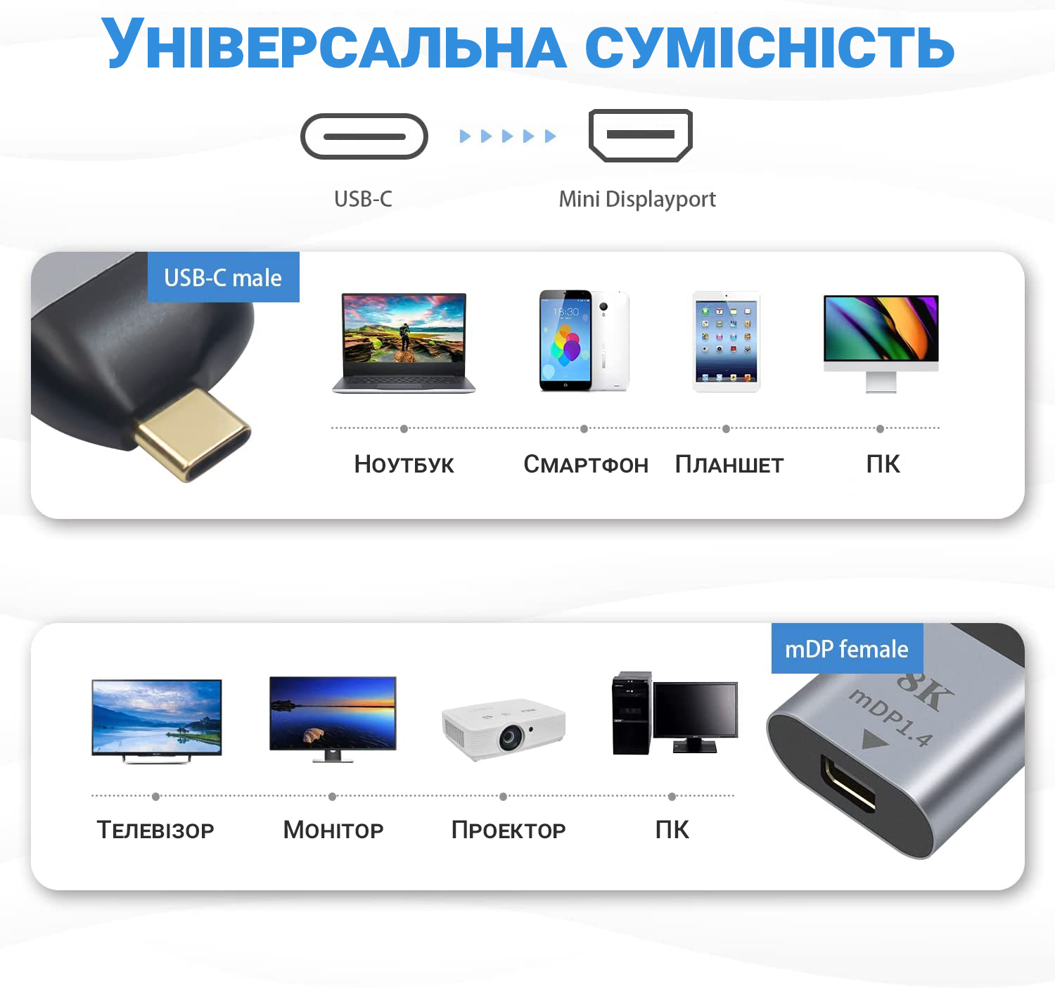 Зображення товару