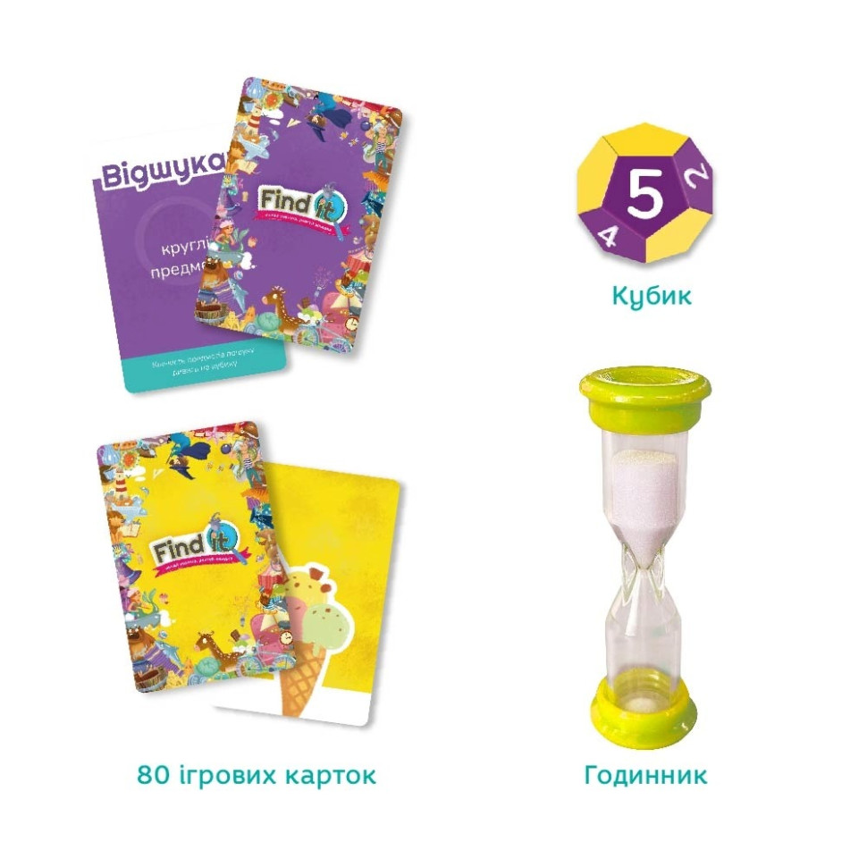 Зображення товару