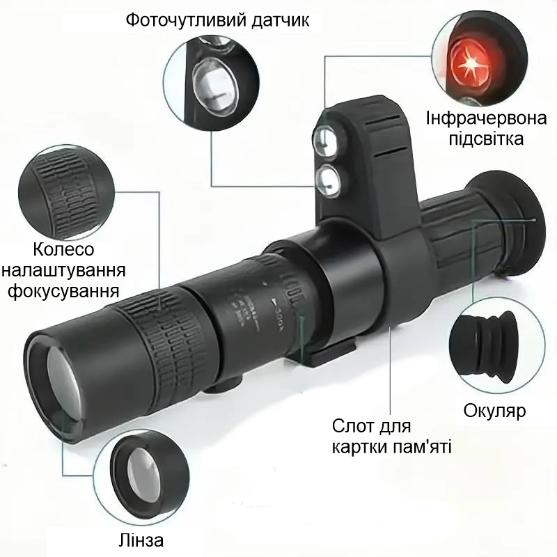 Зображення товару